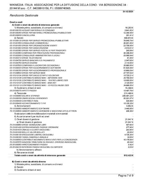 File:Bilancio consuntivo ETS 2021.pdf