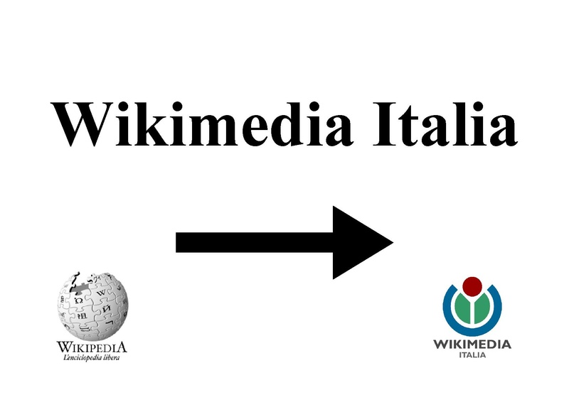 File:Indicazione Wikimedia Italia (destra).pdf