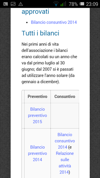 File:2016 www.wikimedia.it bilanci.png