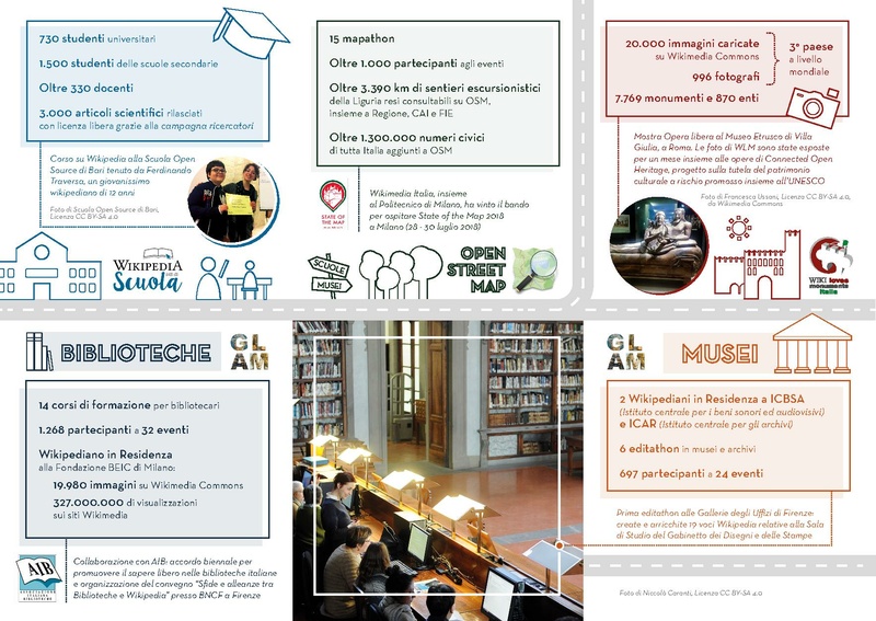 File:Volantino 2017 WMI web.pdf