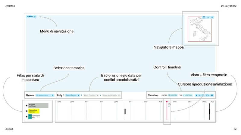 File:Data-driven community engagement per Wiki Loves Monuments - aggiornamento 29-07-2022.pdf