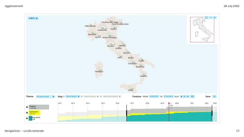 File:Data-driven community engagement per Wiki Loves Monuments - aggiornamento 29-07-2022.pdf