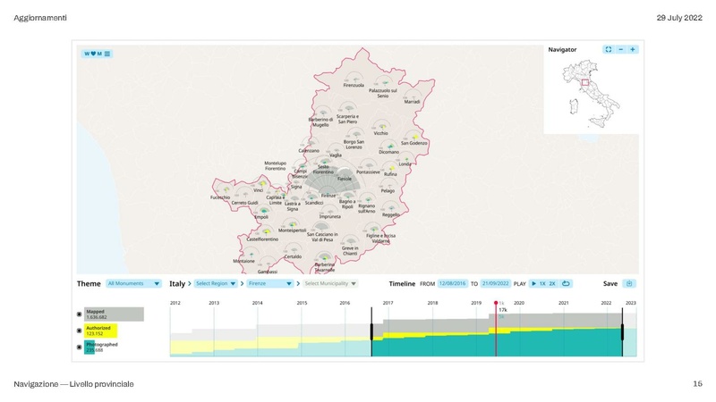 File:Data-driven community engagement per Wiki Loves Monuments - aggiornamento 29-07-2022.pdf