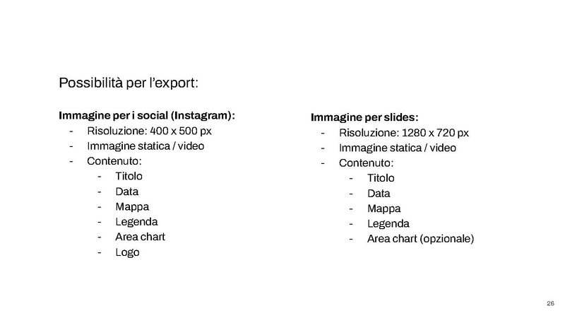 File:Data-driven community engagement per Wiki Loves Monuments - aggiornamento 29-07-2022.pdf