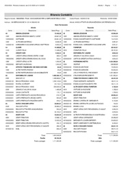 ← pagina precedente