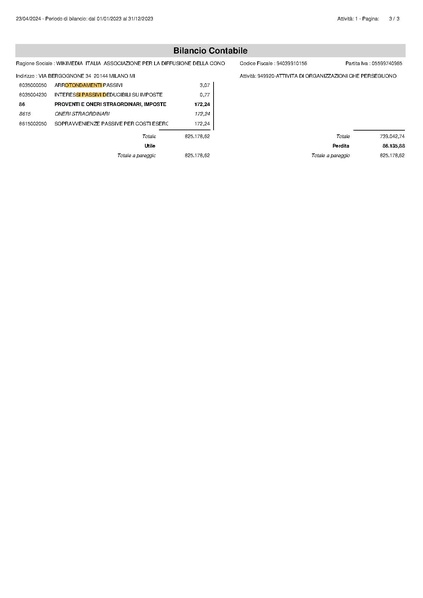 File:Bilancio contabile 2023.pdf