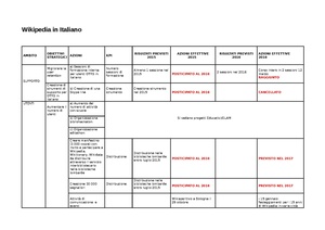 Wikipedia in italiano IT.pdf