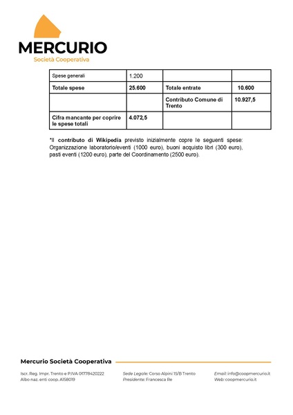 File:Progetto WikiTrento-Walk in Trento aggiornamento.pdf