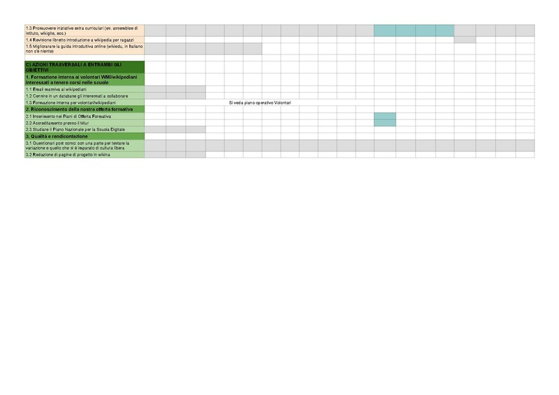File:Piano operativo SCUOLE - Piano operativo1.pdf