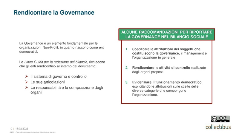 File:20220209 Collectibus presentazione BilancioSociale.pdf