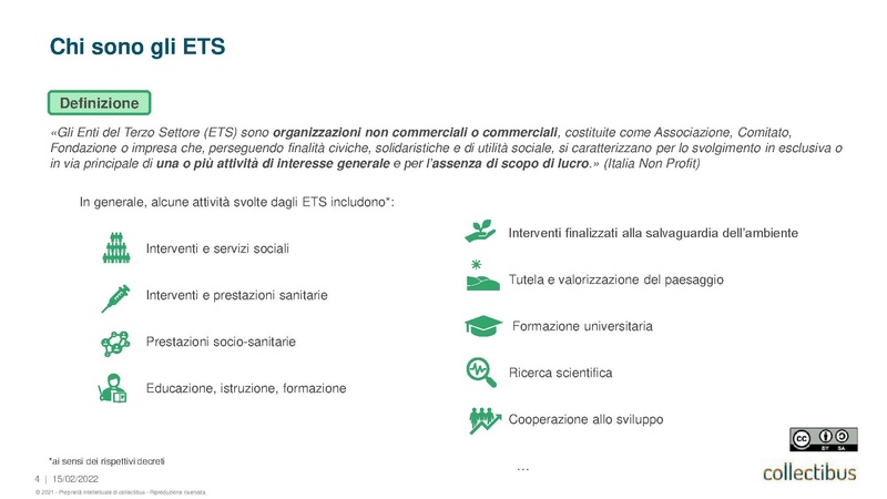 File:20220209 Collectibus presentazione BilancioSociale.pdf