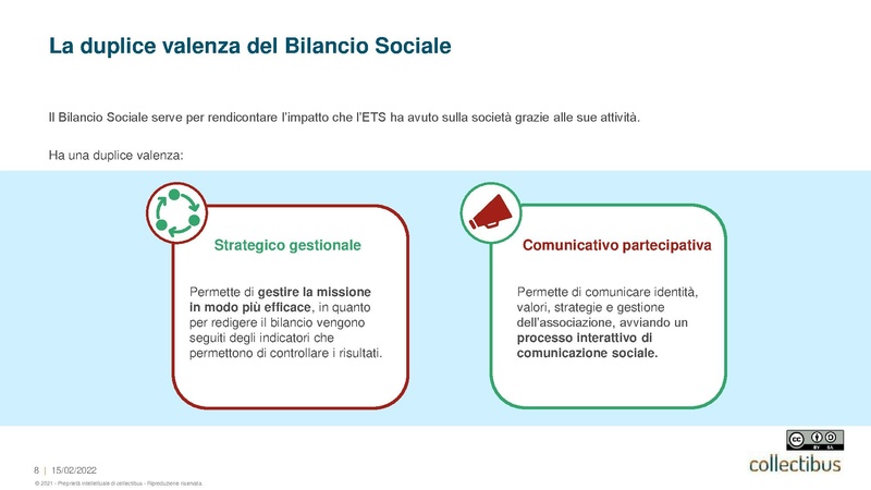 File:20220209 Collectibus presentazione BilancioSociale.pdf