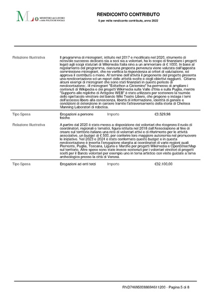 File:Rendicontazione 5x1000 anno finanziario 2022.pdf