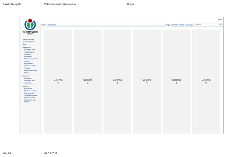 File:Nuova grafica wikina (Wikimedia Italia).pdf