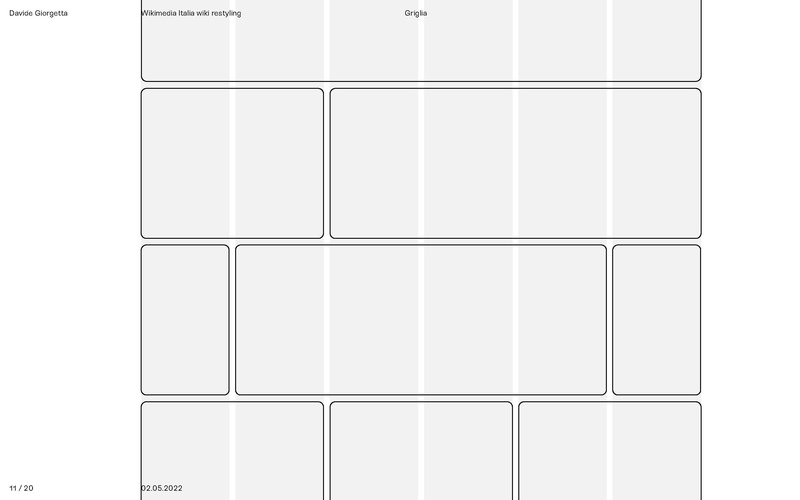 File:Nuova grafica wikina (Wikimedia Italia).pdf