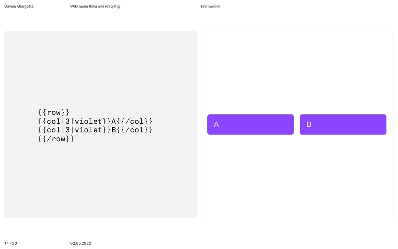 File:Nuova grafica wikina (Wikimedia Italia).pdf