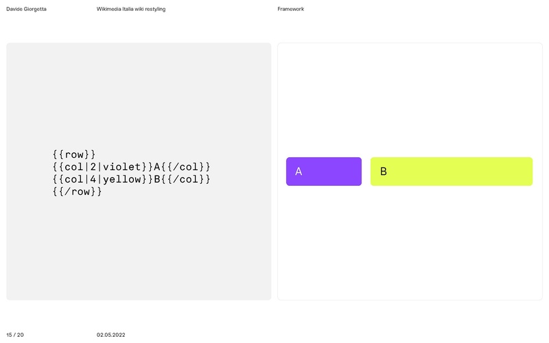 File:Nuova grafica wikina (Wikimedia Italia).pdf