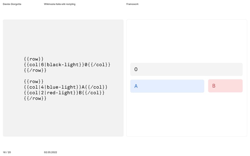 File:Nuova grafica wikina (Wikimedia Italia).pdf