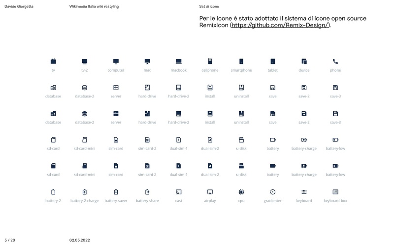 File:Nuova grafica wikina (Wikimedia Italia).pdf