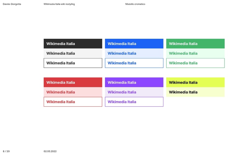 File:Nuova grafica wikina (Wikimedia Italia).pdf