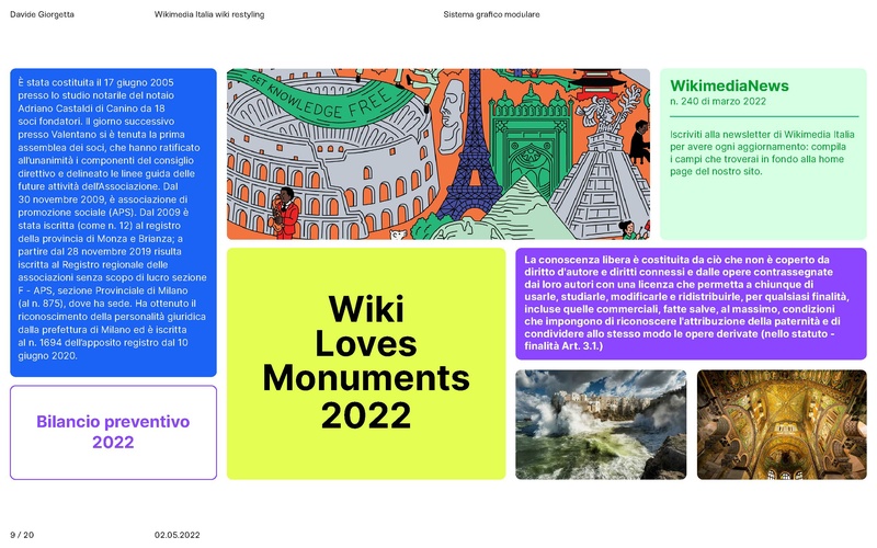 File:Nuova grafica wikina (Wikimedia Italia).pdf