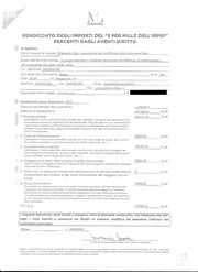 ← pagina precedente