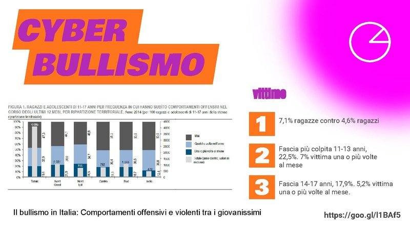File:DISCONNECT - ESSERE SOCIAL MA PIÙ SICURE IN RETE.pdf