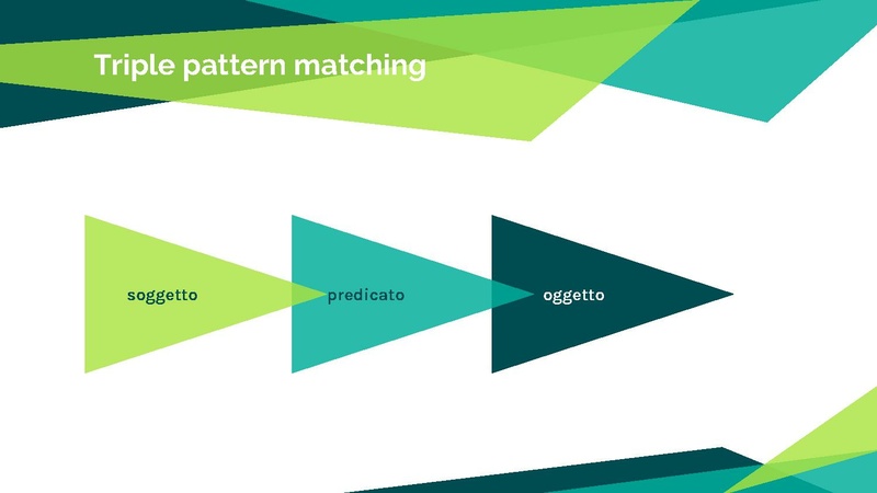 File:Let's wiki - LinuxDay 2016.pdf