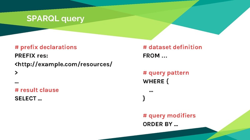 File:Let's wiki - LinuxDay 2016.pdf