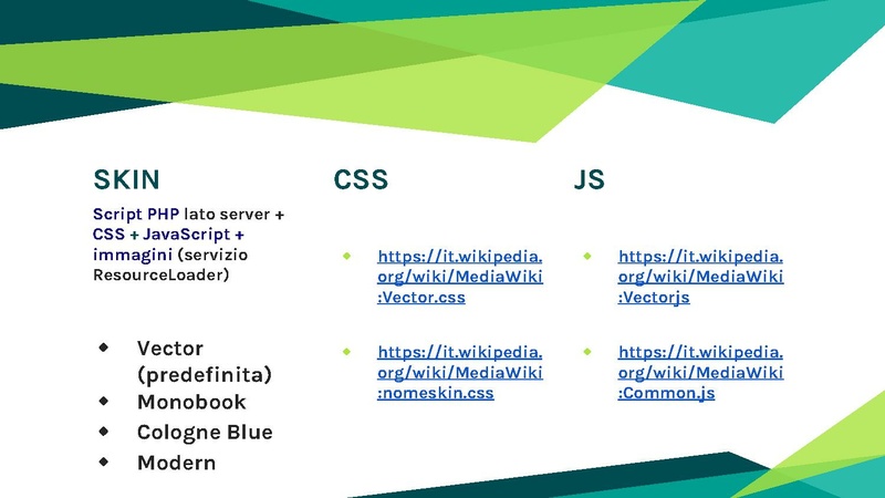 File:Let's wiki - LinuxDay 2016.pdf