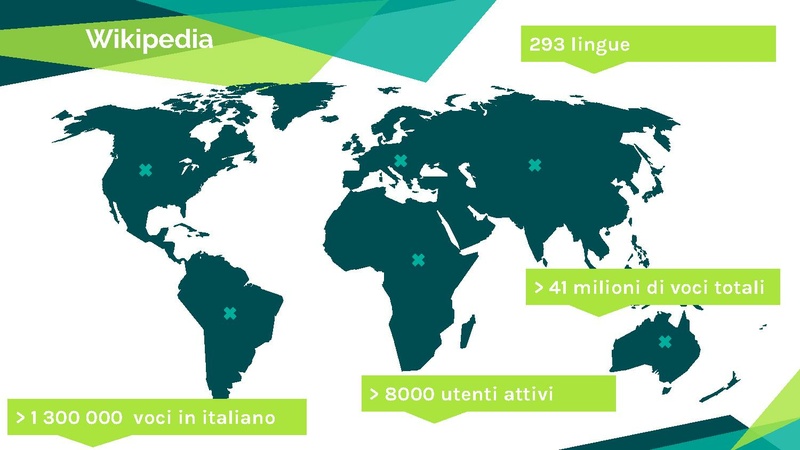 File:Let's wiki - LinuxDay 2016.pdf