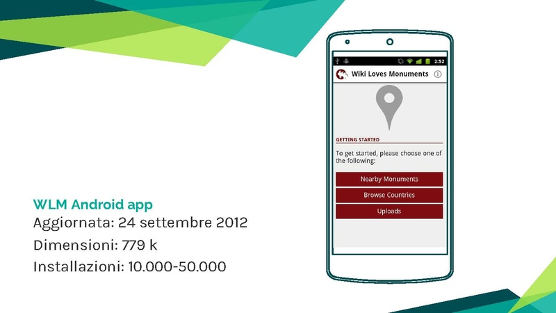 File:Let's wiki - LinuxDay 2016.pdf