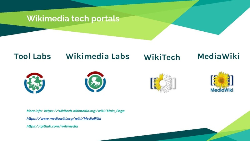 File:Let's wiki - LinuxDay 2016.pdf