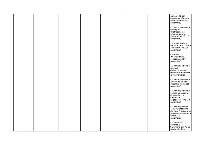 File:KPI scuole 2016.pdf