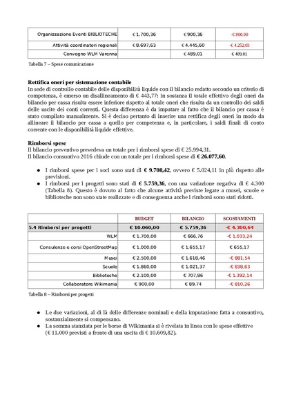 File:Commento al Bilancio 2016.pdf