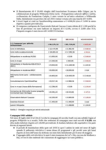 File:Commento al Bilancio 2016.pdf