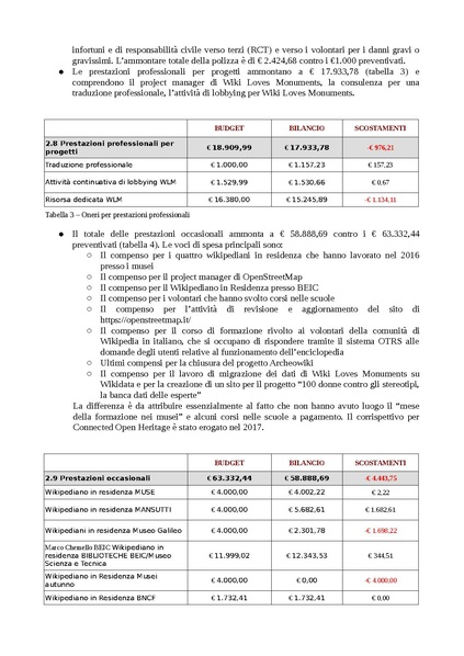 File:Commento al Bilancio 2016.pdf