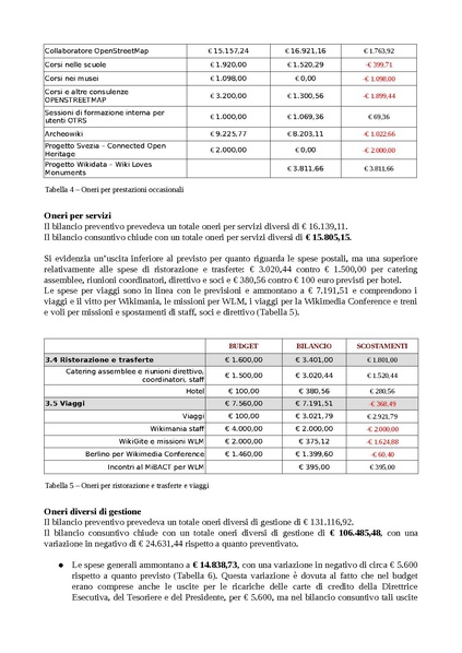 File:Commento al Bilancio 2016.pdf