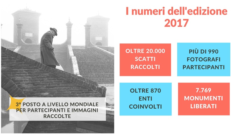 File:WIKI LOVES MONUMENTS 2017-compressed.pdf