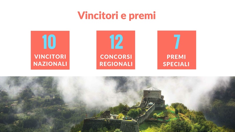 File:WIKI LOVES MONUMENTS 2017-compressed.pdf