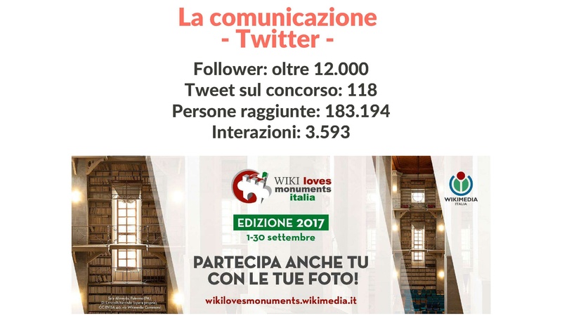 File:WIKI LOVES MONUMENTS 2017-compressed.pdf