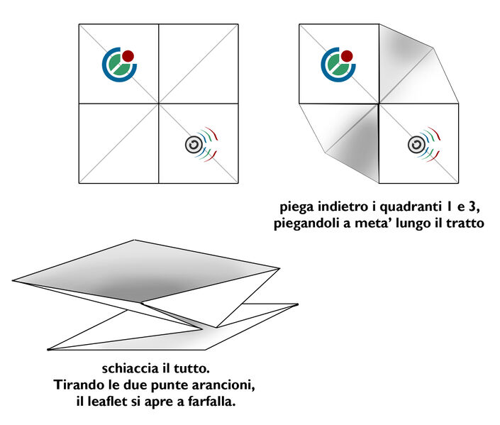 File:Istruz leaflet.jpg