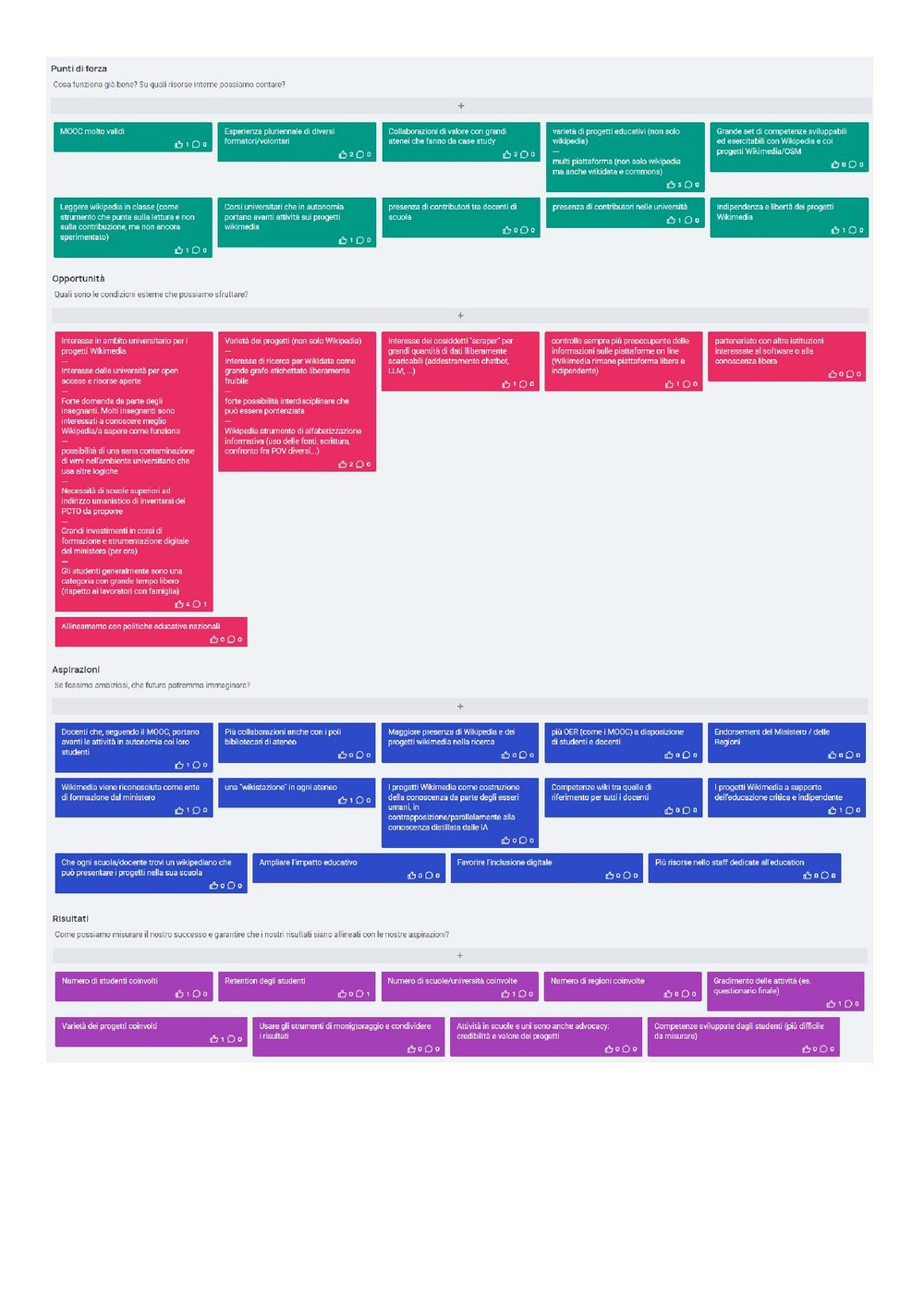 Strategia 2026-2030 - Incontri di gruppo (agosto-settembre 2025) - Scuole e università.pdf
