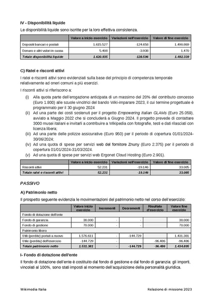 File:WMI Relazione di missione 2023.pdf