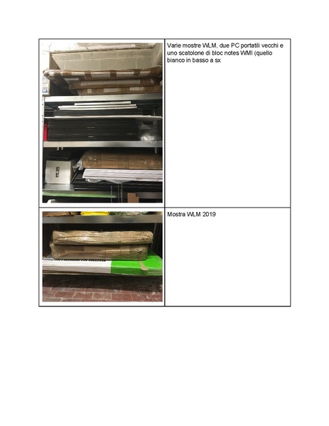 File:Contenuto magazzino WMI.pdf