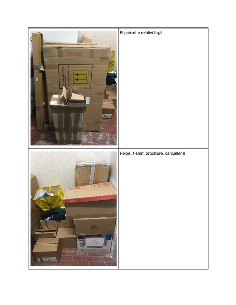 File:Contenuto magazzino WMI.pdf