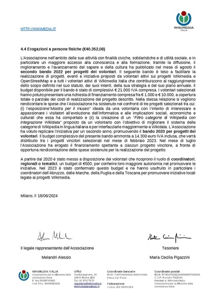 File:Rendiconto accantonamento 5permille AF2020.pdf