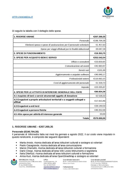 File:Rendiconto accantonamento 5permille AF2020.pdf