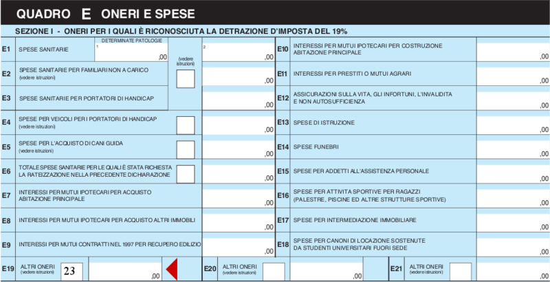 File:730 Quadro E Erogazioni liberali.png
