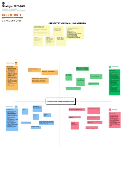 File:Strategia 2026-2030 - Incontri di gruppo (agosto-settembre 2025) - Comunicazione e advocacy.pdf